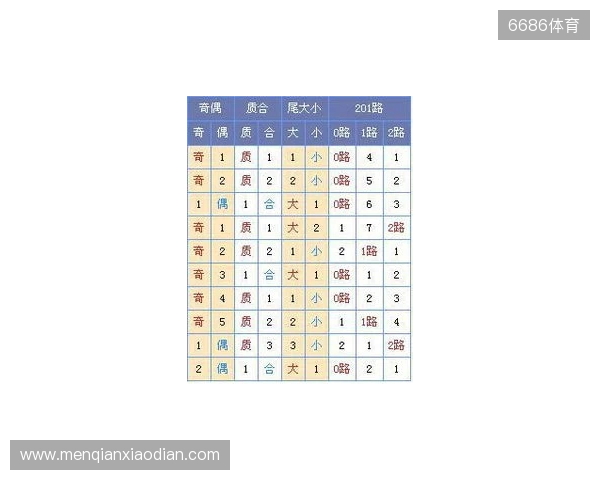 为热爱而战!2025东北亚电竞嘉年华双赛齐发 开启冰雪电竞狂欢 为热爱而战!2025东北亚电竞嘉年华双赛齐发 开启冰雪电竞狂欢