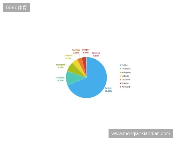 媒体分析:molodoy是如何“压制”m0NESY的? 媒体分析:molodoy是如何“压制”m0NESY的?