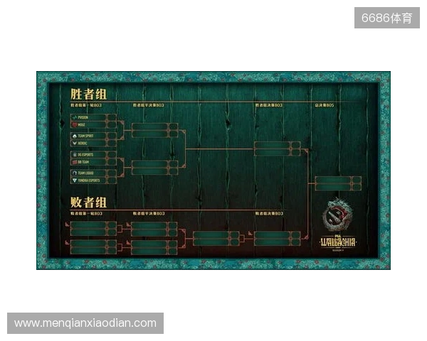 PGL瓦拉几亚S6瑞士轮第三日结束,三支中国战队进入1-2组 PGL瓦拉几亚S6瑞士轮第三日结束,三支中国战队进入1-2组