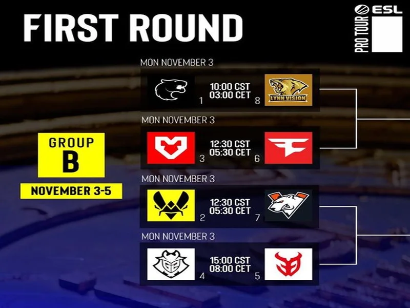 hally谈阵容磨合:批评或许有道理,但我不会贬低自己的工作